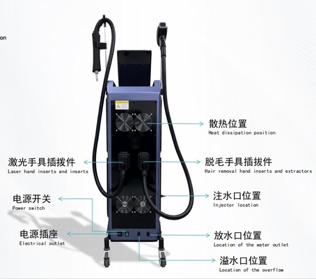 Máy cắt bỏ lông bằng laser Diode Tái trẻ hóa da Máy làm đẹp Pico Laser 2 trong 1