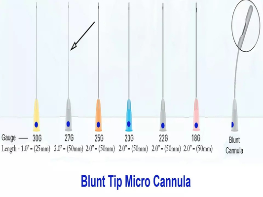 Hyaluronic Acid một lần sử dụng Beauty Blunt Needle