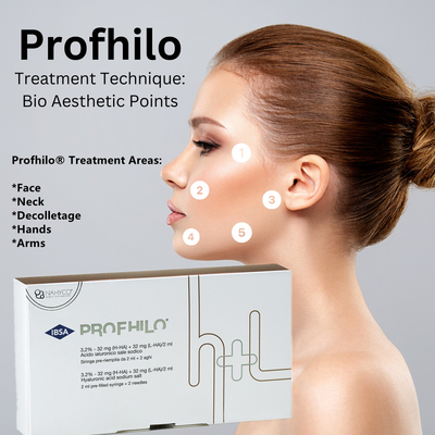 Profhilo Tiêm 2ml chất lấp axit hyaluronic liên kết chéo Profhilo BAP kỹ thuật để giảm nếp nhăn