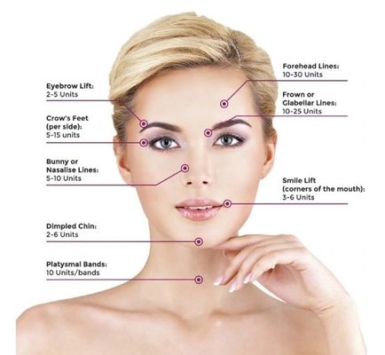 Loại bỏ nếp nhăn 100IU Botulinum Toxin Type A Tiêm