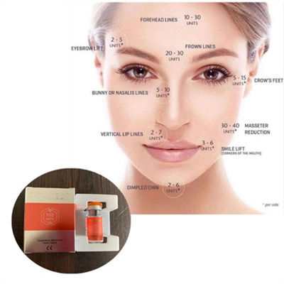 Sản phẩm mỹ phẩm tiêm Botulinum Toxin trong trẻ hóa da mặt