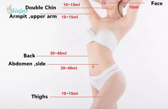 Đốt cháy chất béo Lipolytic Solution 10ml Thuốc tiêm giảm cân